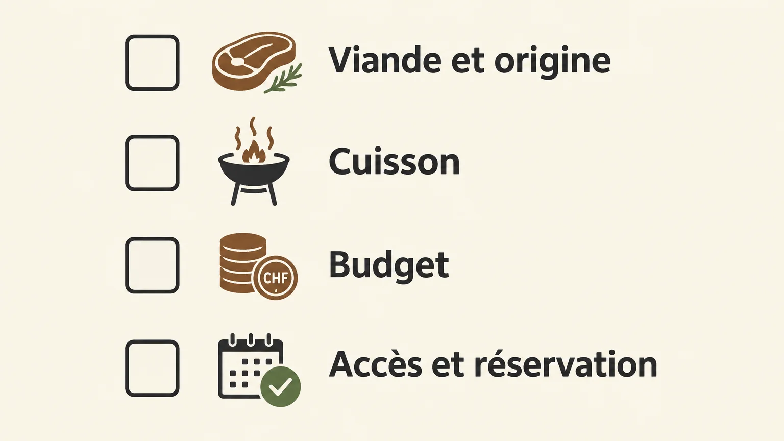 Infographie en checklist des critères pour choisir un restaurant de viande : origine, cuisson, budget et réservation.