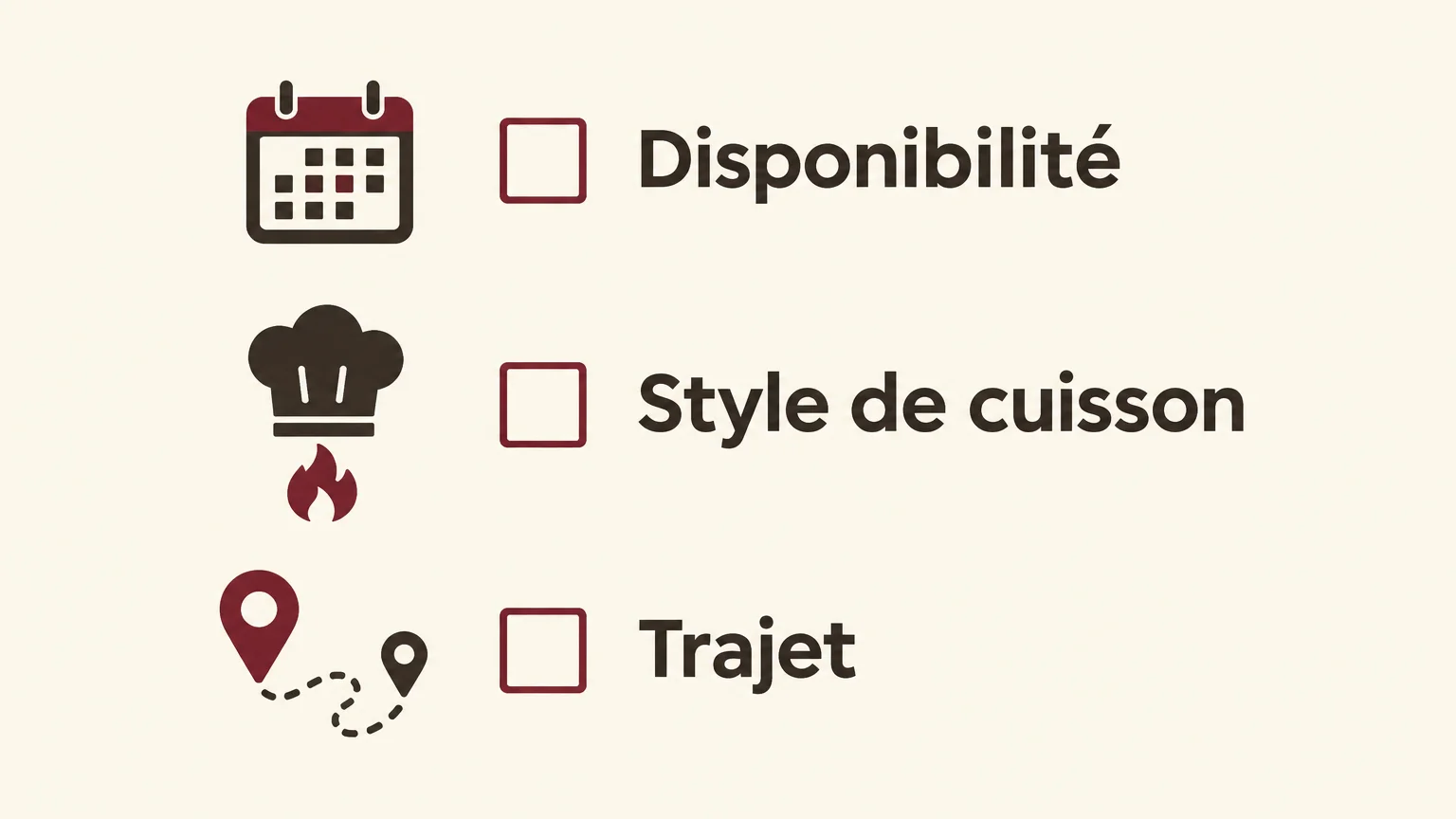 Checklist illustrée : disponibilité, style de cuisson et trajet.